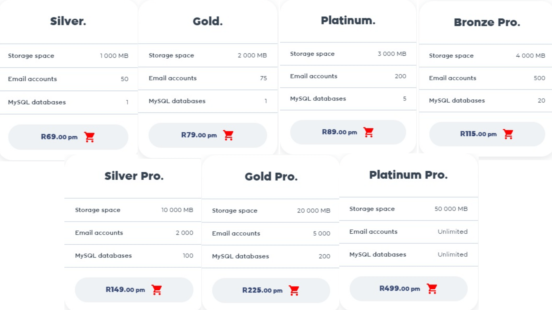 screenshot of Afrihost's pricing options